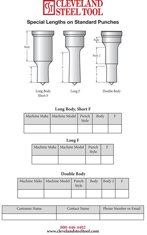 standard sheet metal punch sizes|sheet metal punching tools.